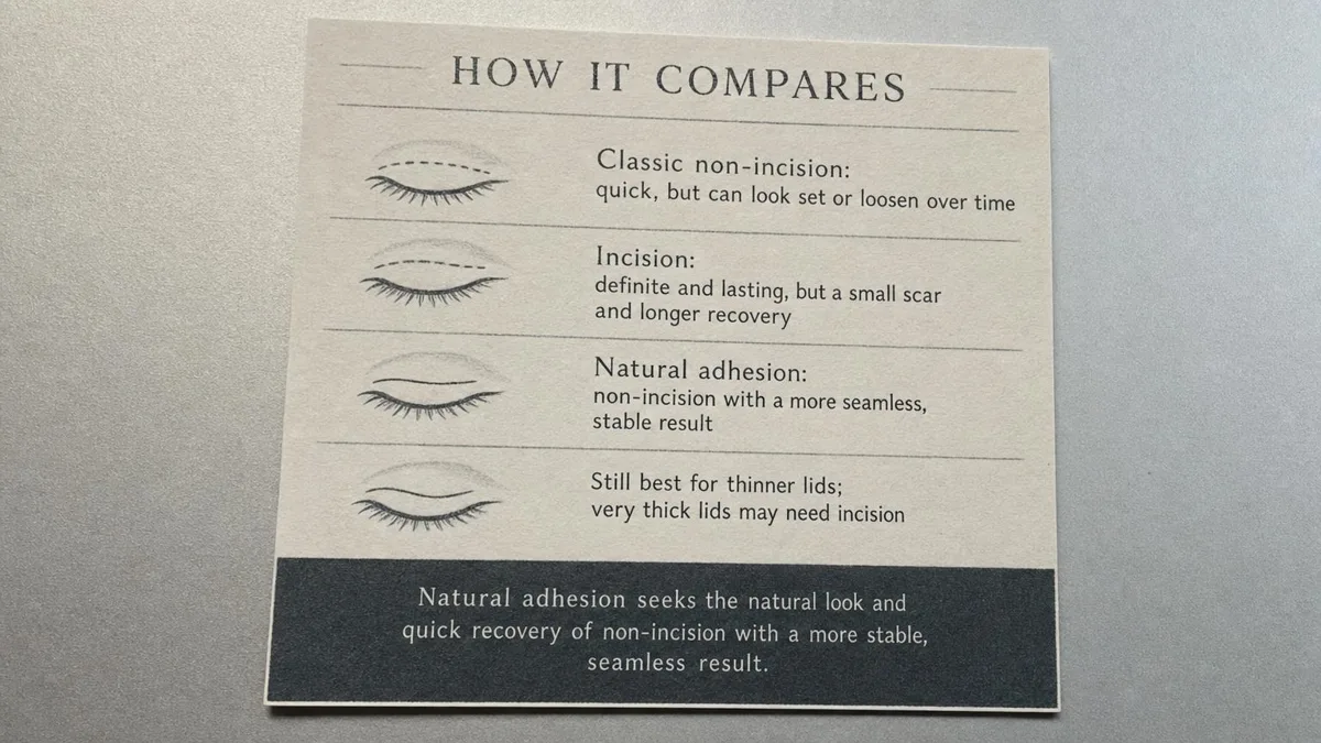 korean-natural-adhesion-double-eyelid-2026 相關圖片