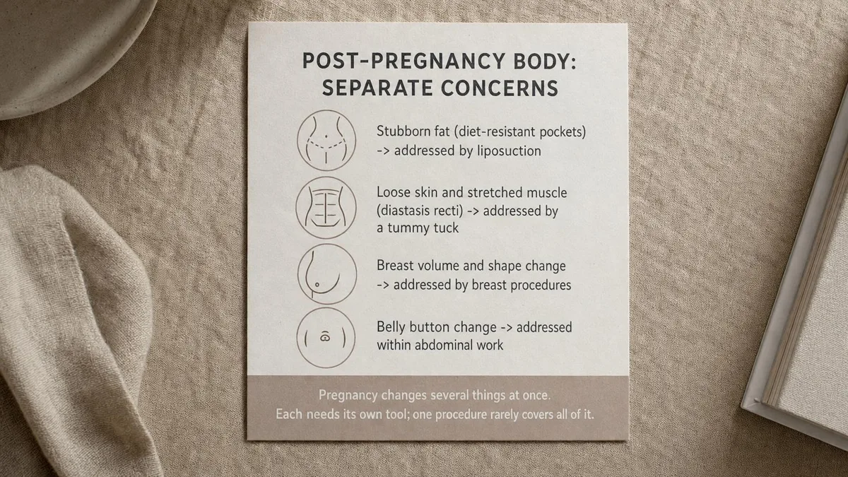korean-post-pregnancy-body-what-combines 相關圖片