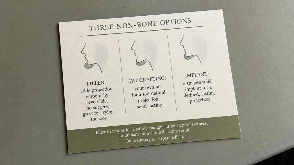 korean-chin-augmentation-implant-vs-filler-vs-fat 相關圖片